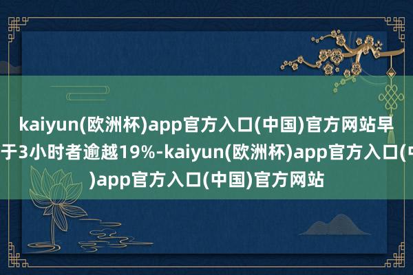 kaiyun(欧洲杯)app官方入口(中国)官方网站早一火风险比少于3小时者逾越19%-kaiyun(欧洲杯)app官方入口(中国)官方网站